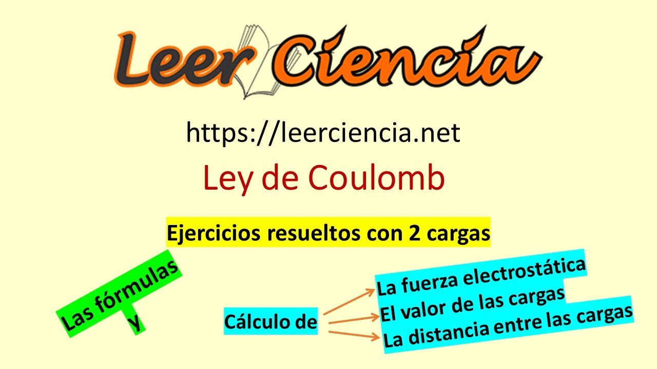 Ley de Coulomb ejercicios con 2 cargas - YouTube