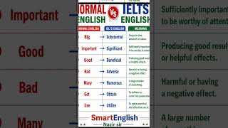 Spoken English for IELTS exam
