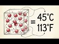 What is the Difference Between HEAT and TEMPERATURE? 🌡️ (Easy Explanation)