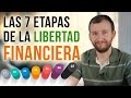 Las 7 Etapas De La Libertad Financiera - ¿En Cuál Estás Tú?