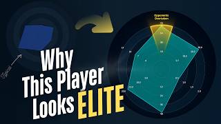 Most Players Run Here… Elite Players Do THIS (Data Proof)