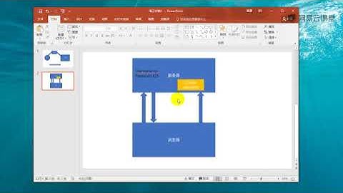 21天Python分布式爬虫教程｜零基础入门