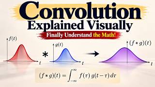 Convolution Explained Visually — Finally Understand the Math!