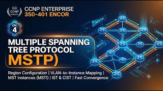CCNP Enterprise - 350-401 ENCOR - Chapter 4. Multiple Spanning Tree Protocol