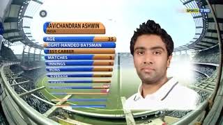Ravichandran Ashwin 103 Vs West Indies 3rd Test At Mumbai 2011 Test Series Highlights    Maiden Ton