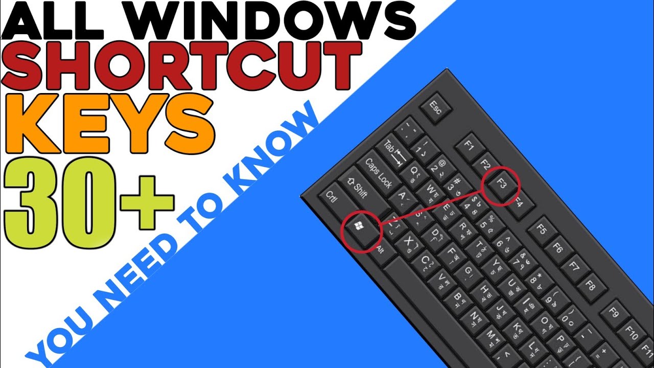 close all windows shortcut