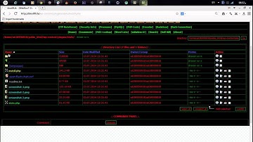 How to Upload Shell and Deface a Website 2015