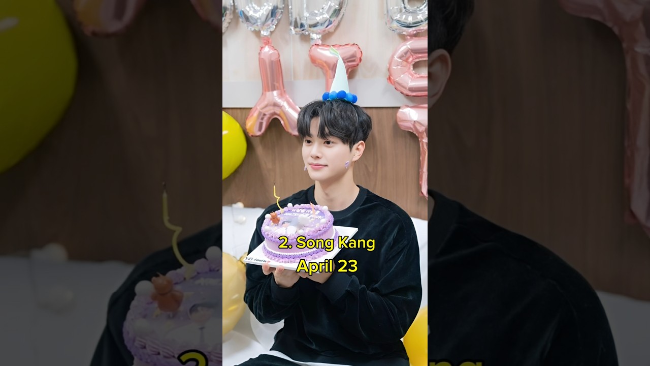 Top 10 Korean Actors With Their Birthday Date 2024 