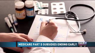 Medicare Part D Subsidies Ending Early