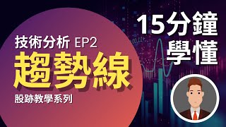 技術分析 (EP2) |  如何畫出趨勢線 | 掌握股價升跌走勢