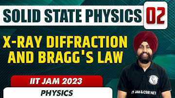 X-ray diffraction and Bragg