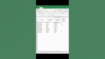 Tutor 90an | Membuat Singkatan Nama dengan Cepat| Microsoft Excel