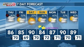 Todays Weather - Chase Franks - June 15Th, 2023