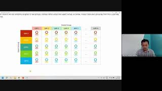 DSP Week 7 Class 1   Assignment Overview 2021 11 29 at 19 06 GMT 8