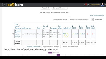 Delete quiz attempt in Moodle