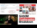 Viral $450M Supplement Brand Meta Ads Strategy (Full Breakdown)