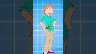 Fortnite’s New Family Guy COLLAB!