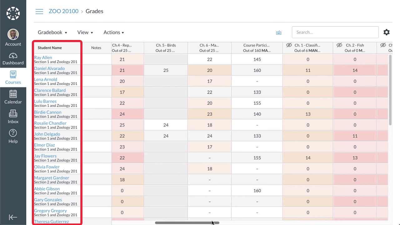 canvas gradebook assignment groups