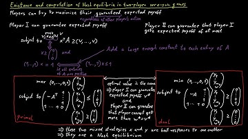Existence and Computation of Nash Equilibria in Two-Player Zero-Sum Games