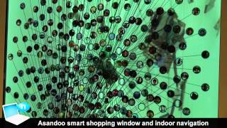 Asandoo smart window and indoor navigation on MMT 4K transparent screen