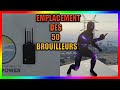Fraudeurs VS Contrôleurs - YouTube