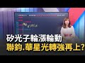 金融市場動態