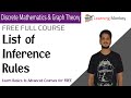 List of Inference Rules || Lesson 24 || Discrete Math &amp; Graph Theory || Learning Monkey ||