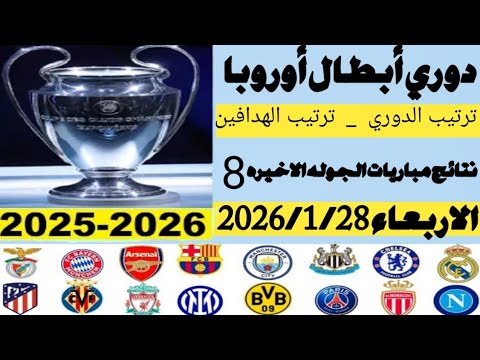 نهايه دراماتيكيه ترتيب دوري ابطال اوروبا وترتيب الهدافين بعد انتهاء الجوله الاخيره وترتيب الهدافين