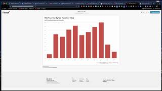 WEEK 7 DATA JOURNALISM, Pt. 1