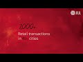 JLL India Retail Services