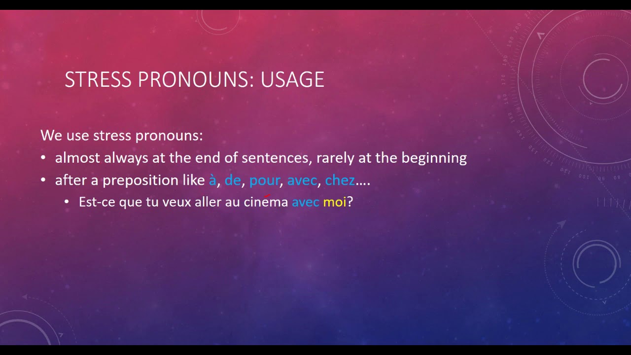 French: Introduction to stress pronouns - YouTube