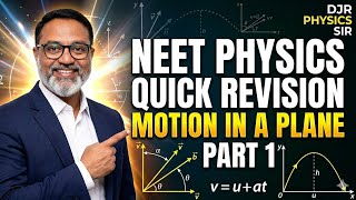 Quick revision Neet physics motion in a plane part 1