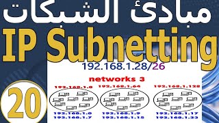 20 | مبادئ الشبكات | شرح مفصل لل   IP subnetting , شرح مفصل لل  IP address