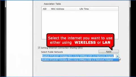 Procedure on how to make CW 54UB High Power Long Range Wireless G USB Network Adapter as your Access Point in Windows 7