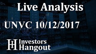 UNVC Stock Live Analysis 10-12-2017