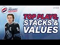 DFS Hockey Report: Top NHL DFS Plays, Stacks &amp; Values – Dec.12