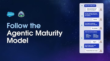 Follow the Agentic Maturity Model | Build Your Agent Roadmap