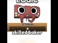 Dandys world logic [NOT MINE] #dandysworld #roblox #gourdy #cosmo