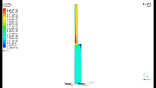 #13 Meshing Tutorial + conduction problem in Fluent || Ansys Tutorials in Hindi || Ansys Guruji