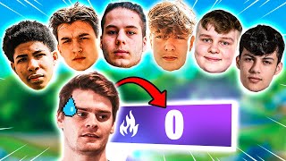 Can 7 NRG Fortnite Pros Coach a Player with 0 Arena Points to his first win?