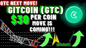 Gitcoin (GTC) $30 Per Coin Move Is Coming!!!