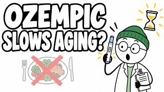Ozempic (and other GLP-1s) Might Be Slowing Down Aging (New Study)