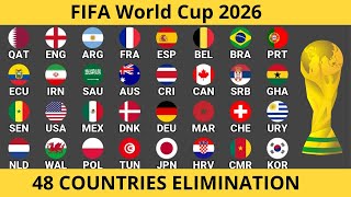 FIFA World Cup 2026 - Usa Mexìco Canda Marble Race Football Prediction ~ 48 Countries screenshot 4