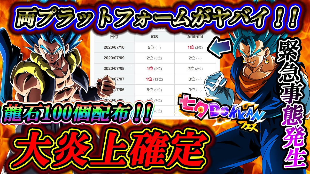 ドッカンバトル 五星球の出し方 2周目 年七夕ポルンガ 世界最速 Dokkan Battle Youtube