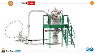 Practical Well Testing Webinar