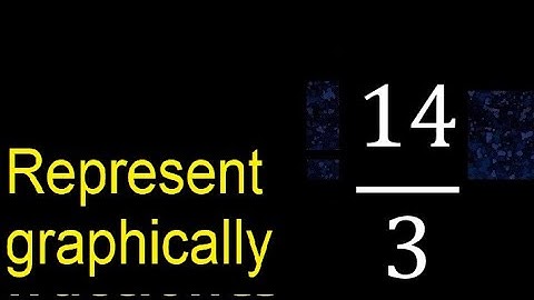 Represent 14/3 graphically . Graphic representation of fractions, graph