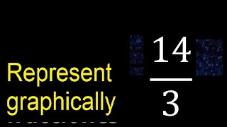 Represent 14/3 graphically . Graphic representation of fractions, graph