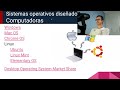 Sistemas operativos, clase 11/04/2024