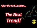Where the Market Is Headed Next! (2025)