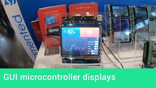 Stunning GUI microcontroller displays